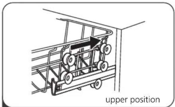 EDESA EDW-4610 WH - Type 1 : - 4