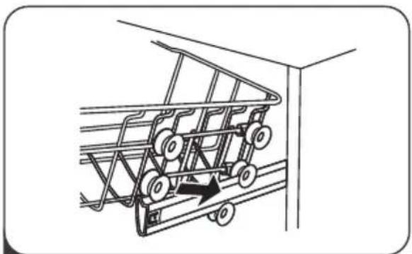 EDESA EDW-4610 WH - Type 1 : - 3