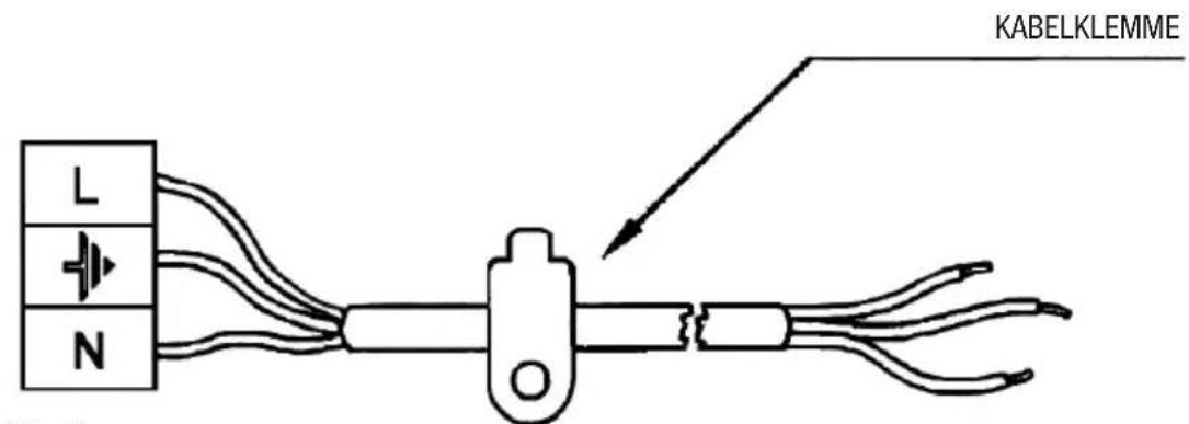 EDESA EGX-3022 TI N - Elektroanschluß - 1