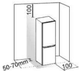 EDESA EFC-2035 NF EX - Ventilation of appliance - 1