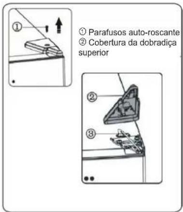 EDESA EFC-2035 NF EX - Ferramentas de que irá precisar - 6