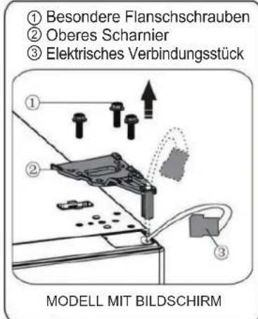 EDESA EFC-2035 NF EX - Seitenwechsel der Tür - 8