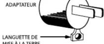 Waring Commercial 700S - Instructions de mise à la terre - 2