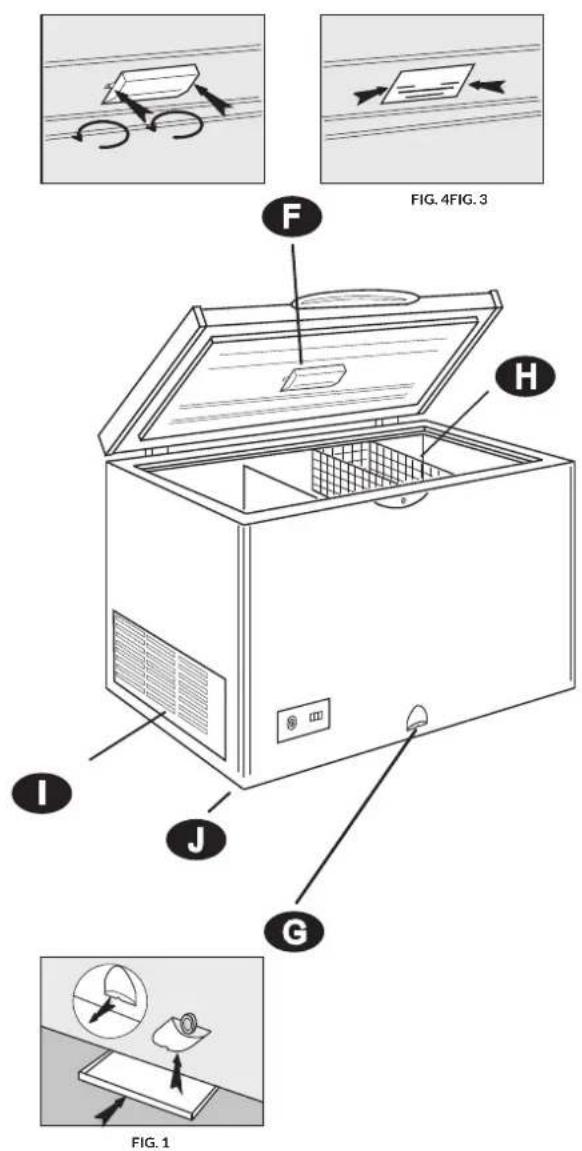 EDESA EZH-2811 - 2