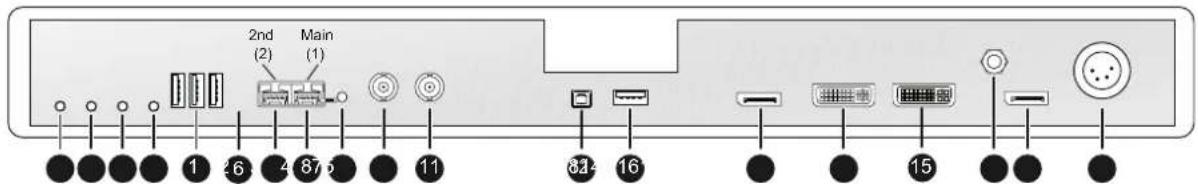 Barco MDSC-8232 M3D - Vue des connecteurs - 1