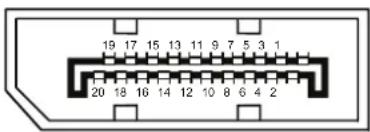 19 17 15 13 11 9 7 5 3 1 20 18 16 14 12 10 8 6 4 2
