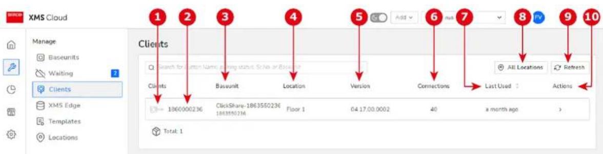 Barco XMS Cloud - Présentation - 2