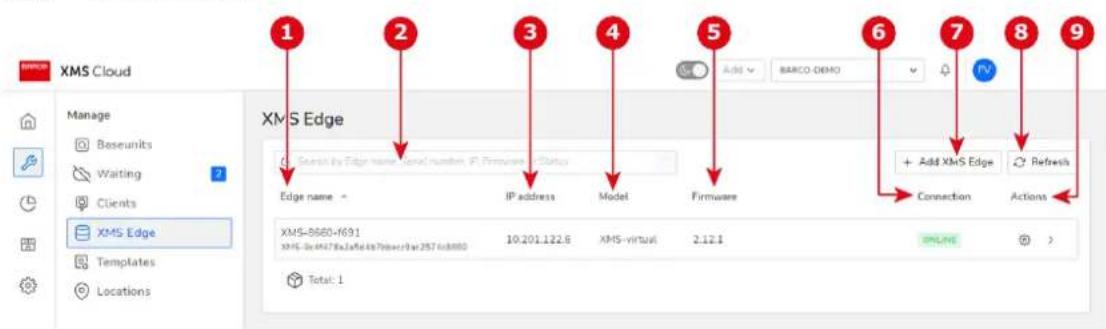 Barco XMS Cloud - A propos de XMS Edge - 1