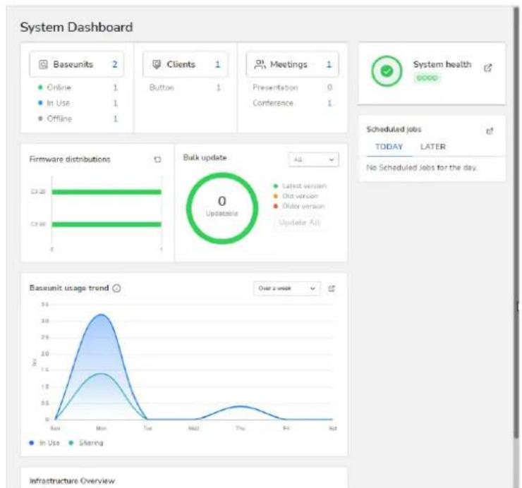Barco XMS Cloud - Vued'ensemble - 1