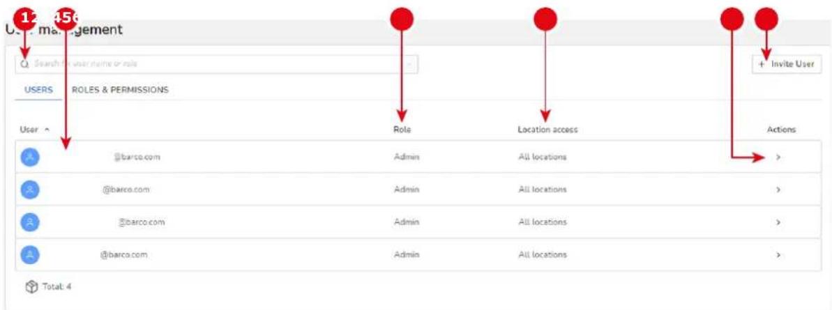 Barco XMS Cloud - A propos des utilisateurs - 1