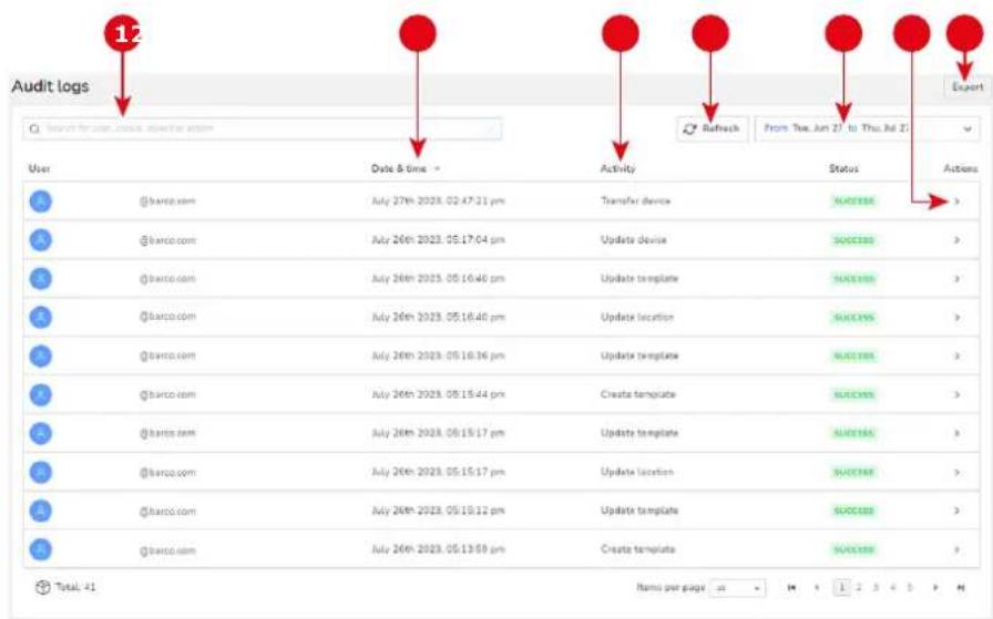 Barco XMS Cloud - Journaux d'audit - 1