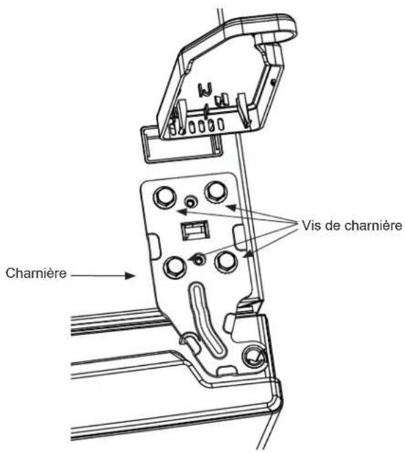 HOTPOINT HUF13LTRWW - Enlèvement de la porte du congélateur - 1