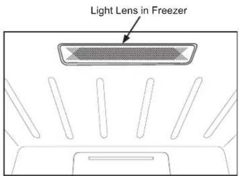 HOTPOINT HUF13LTRWW - To replace the LED light: - 1