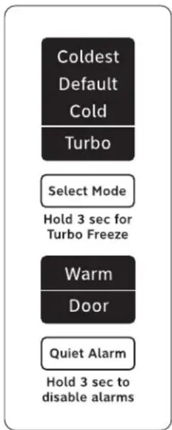 HOTPOINT HUF13LTRWW - Starting the Freezer with Electronic Control - 1