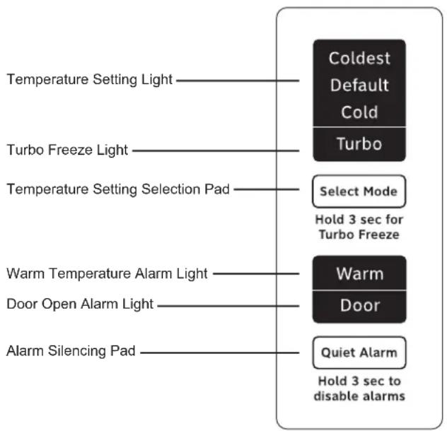 HOTPOINT HUF13LTRWW - Starting the Freezer with Electronic Control - 2