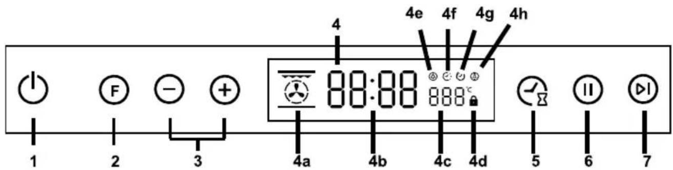 EDESA EOE-7050 BK - BEFORE YOU START - 68