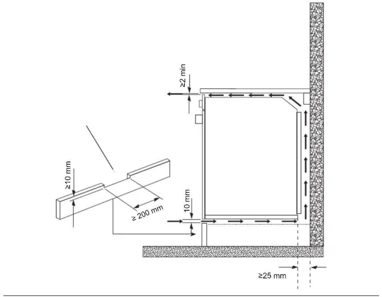 EDESA EOE-7040 BK - Direkte Verbindung - 5