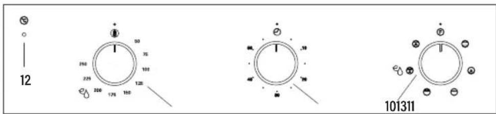 EDESA EOE-7040 BK - Panel de Control con 3 Mandos - 1