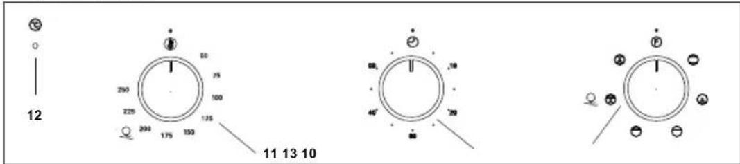 EDESA EOE-7040 BK - Ein- / Ausschalten - 5