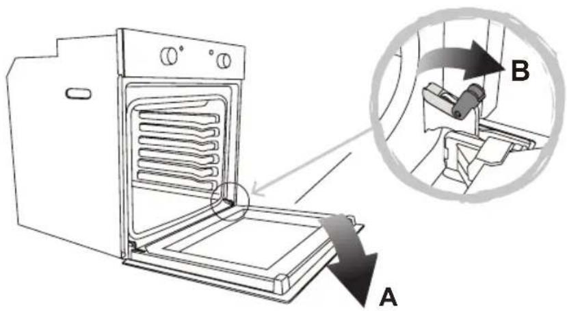 EDESA EOE-7040 BK - Retirar a porta do forno - 1