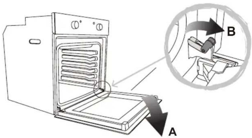 EDESA EOE-7040 BK - Desmontaje de la puerta del horno - 1