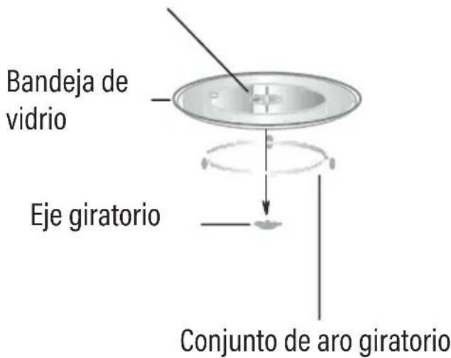 EDESA EMW-2530-IG BK - Instalación del plato giratorio - 1