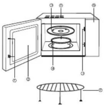 EDESA EMW-2320-IG X - DIAGRAMA - 1