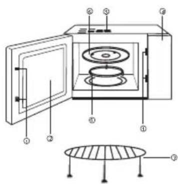 EDESA EMW-2320-IG X - DIAGRAMA - 1