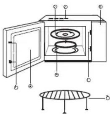 EDESA EMW-2320-IG X - DIAGRAMME - 1