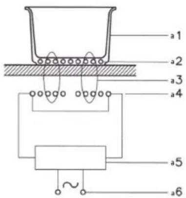 EDESA EIR-6331 B - 1