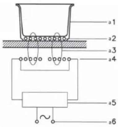 EDESA EIM-9530 R - EIM-9530 R / EIM-8430 R - 1