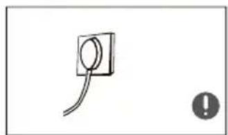 EDESA EZS-1823 NF WH - Electricity related warnings - 2