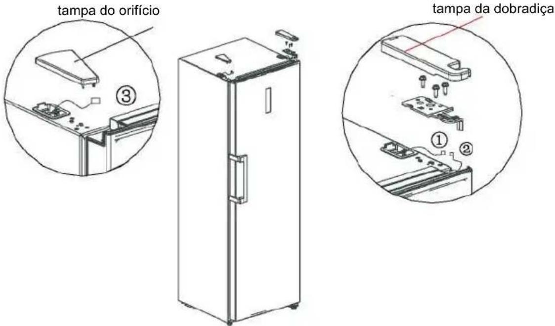 EDESA EZS-1823 NF WH - Mudança de porta direita-esquerda(opcional) - 5