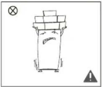 EDESA EZS-1823 NF WH - Warnings for using - 4