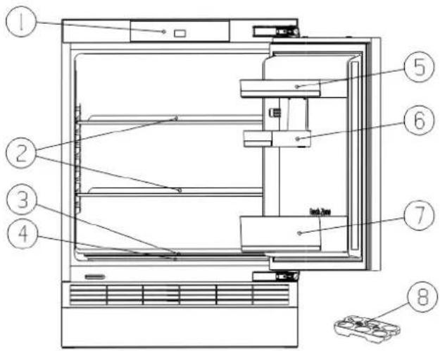 EDESA EFS-0513 I - Hinweis: - 5