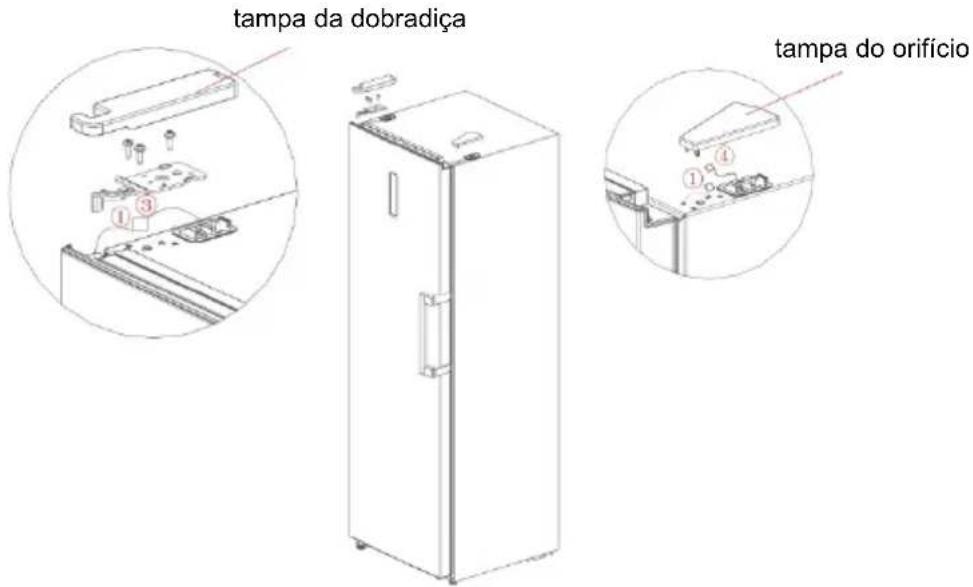 EDESA EFS-1823 NF WH - 4 Mudança de porta direita-esquerda - 8