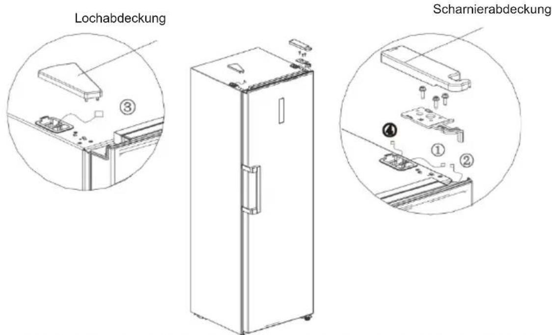 EDESA EFS-1823 NF WH - Tür Rechts-Links-Wechsel - 5