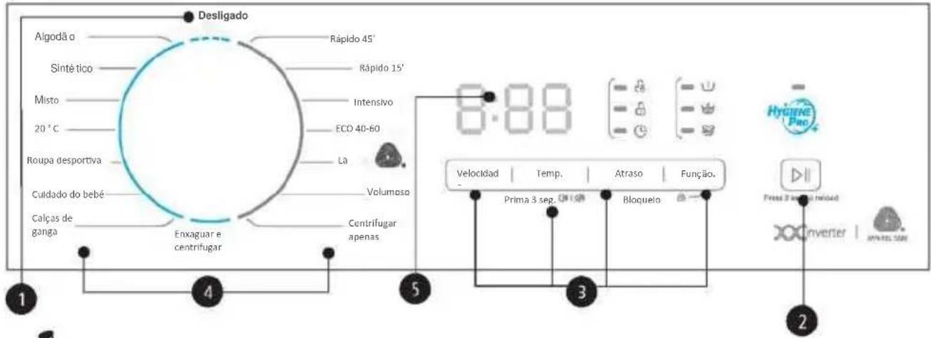 EDESA EWF-1710 WH - Painel de controlo - 1