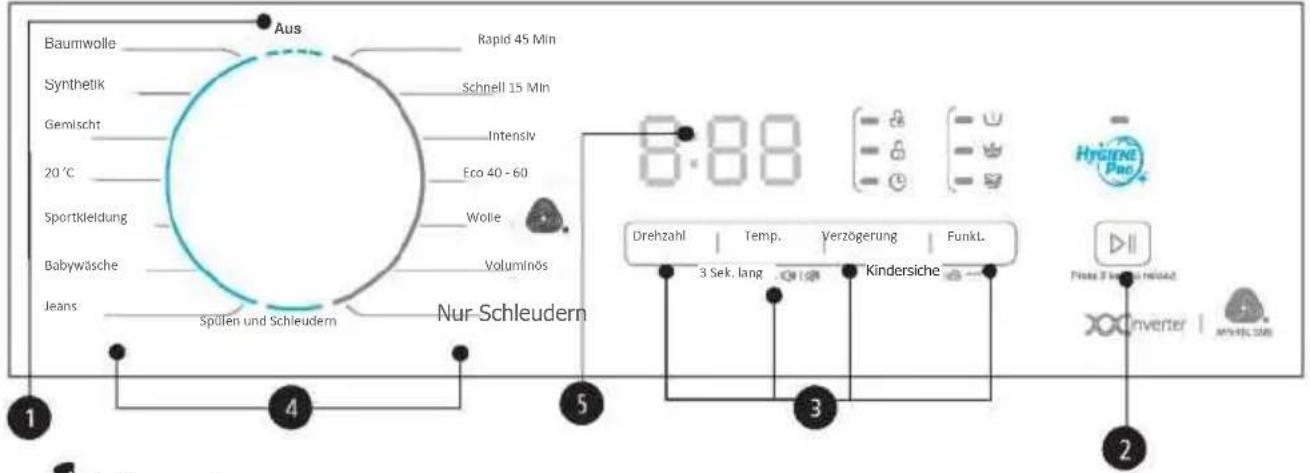 EDESA EWF-1710 WH - Bedienfeld - 1