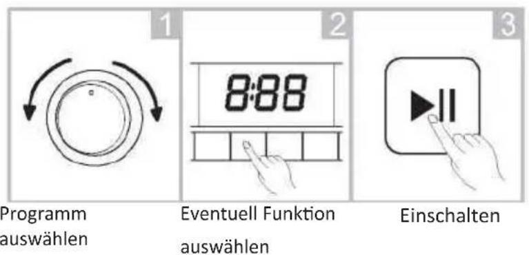 EDESA EWF-1710 WH - Waschen - 1