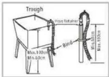 EDESA EWF-1710 WH - Hinweis! - 2