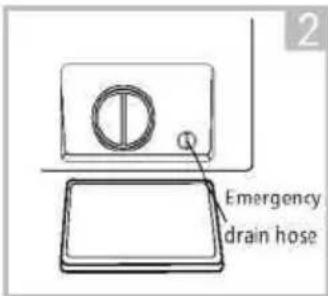 EDESA EWF-1710 WH - Warning! - 2