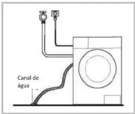EDESA EWF-1710 WH - Aviso! - 1