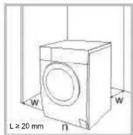 EDESA EWF-1710 WH - Aviso! - 1