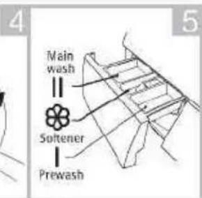 EDESA EWF-1710 WH - Avant le lavage - 5