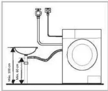 EDESA EWF-1710 WH - Aviso! - 2