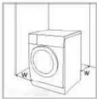 EDESA EWF-1482 WH - Avertissement! - 1
