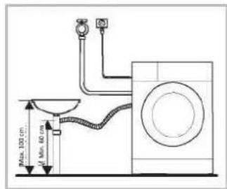 EDESA EWF-1482 WH - Avertissement! - 2