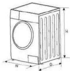 EDESA EWF-1482 WH - ■ Dépannage - 2
