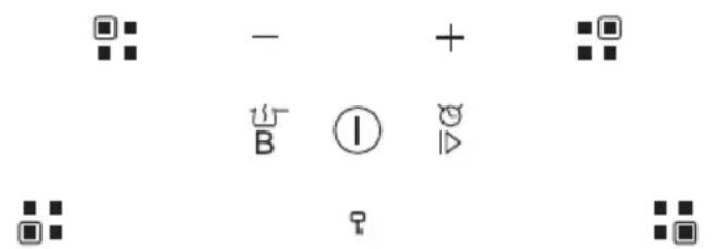 EDESA EIT-7422 DD B - Using your induction hob - 1